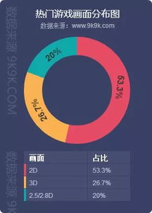 互聯(lián)網(wǎng)數(shù)據(jù)資訊中心199it 數(shù)據(jù)驅動互聯(lián)網(wǎng)發(fā)展