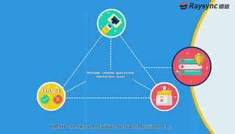 鐳速互聯網mg動畫宣傳片,數據傳輸產品,北京mg動畫