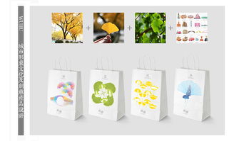 城市形象文化創(chuàng)意產品設計與藝術活動策劃——以安徽蕪湖為例